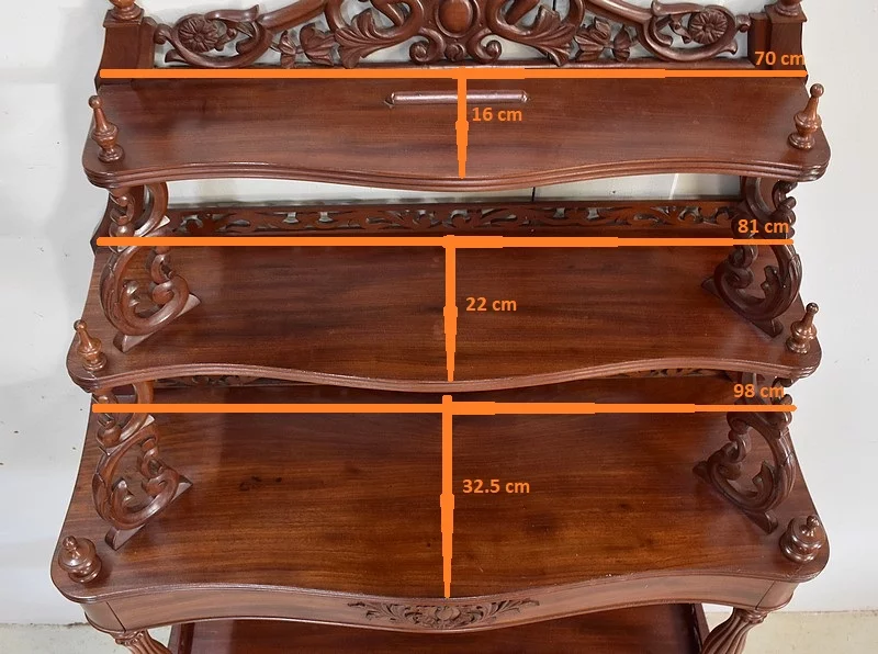 НАПОЛЕОН III ПЕРИОД КОНСОЛЬНЫЙ ТАБЛИЦА