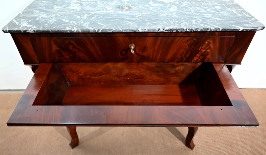 RESTAURIERUNGSZEITRAUM KONSOLENTABELLE