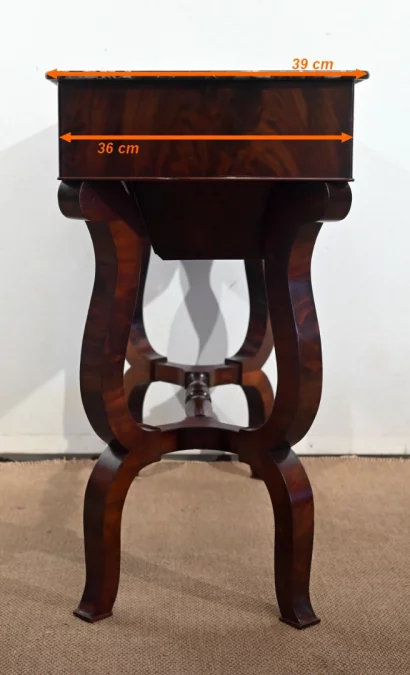 RESTAURIERUNGSZEITRAUM KONSOLENTABELLE